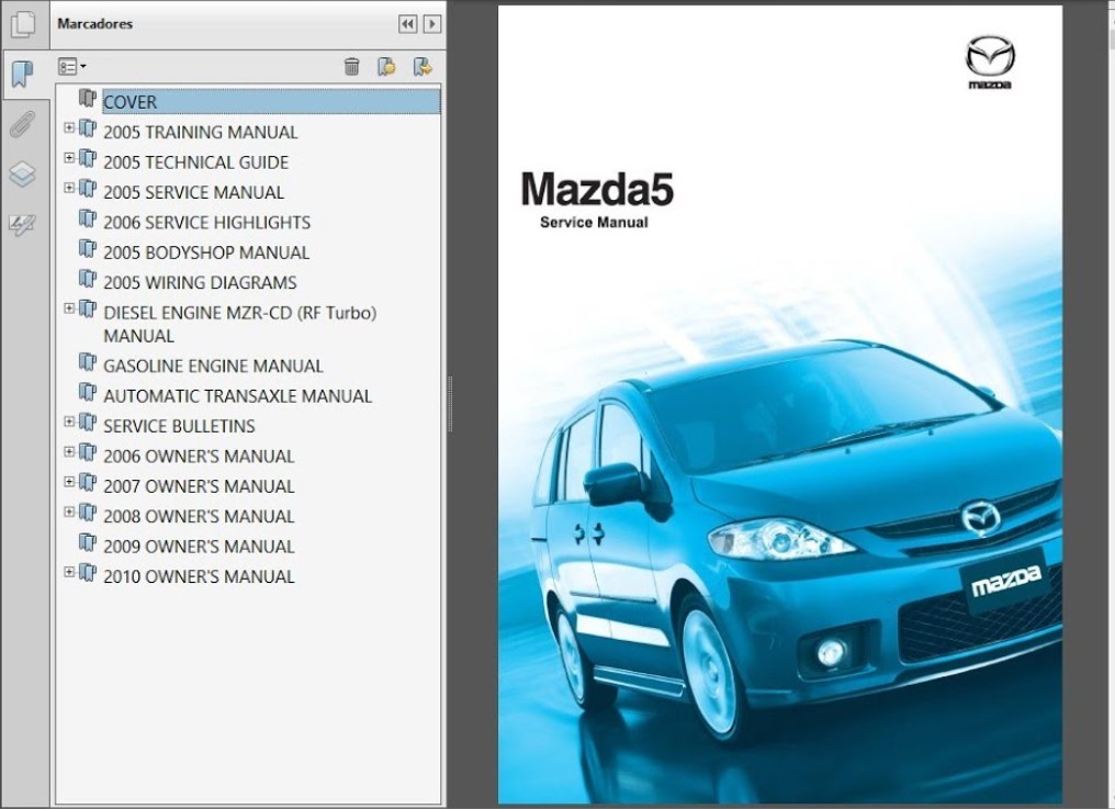 Mazda Owners Manual
